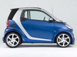 Smart ForTwo by Lorinser 2008 года